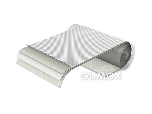 PVC DOPRAVNÍKOVÝ PÁS 2M8 U0-V5 PN W PRO POTRAVINY